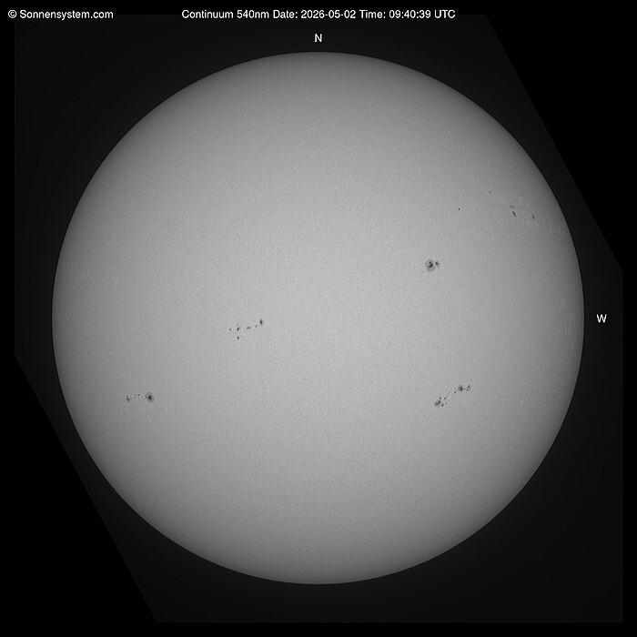 Solar Today