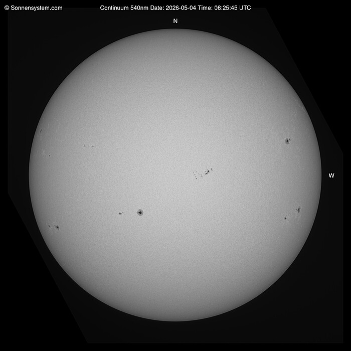 Solar Today