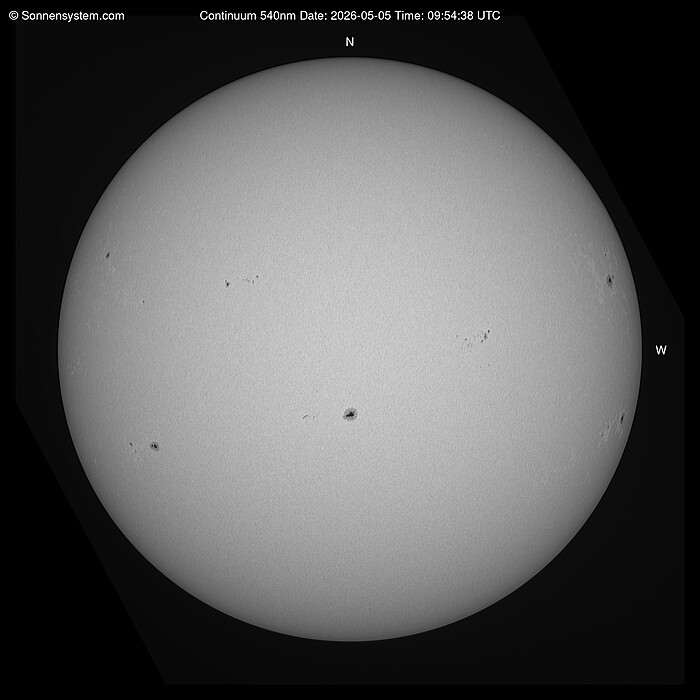 Solar Month ago