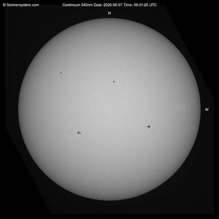 Solar Today