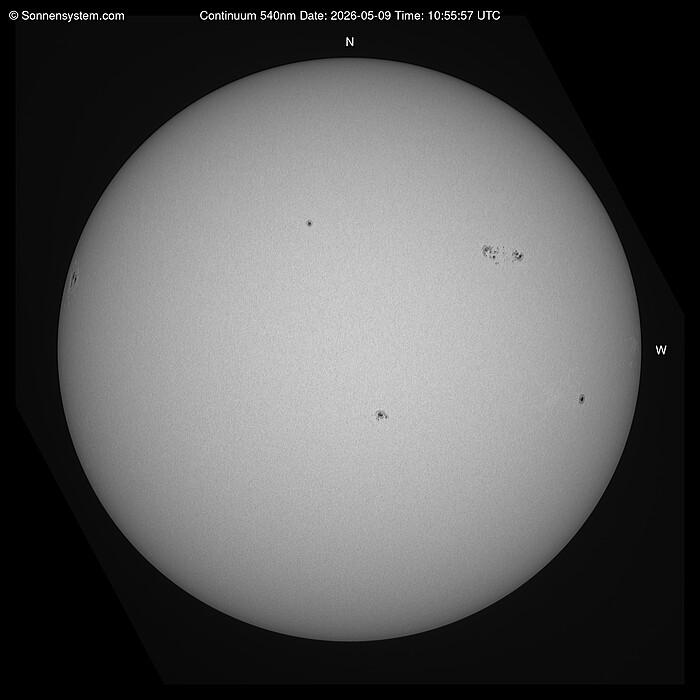 Solar Month ago