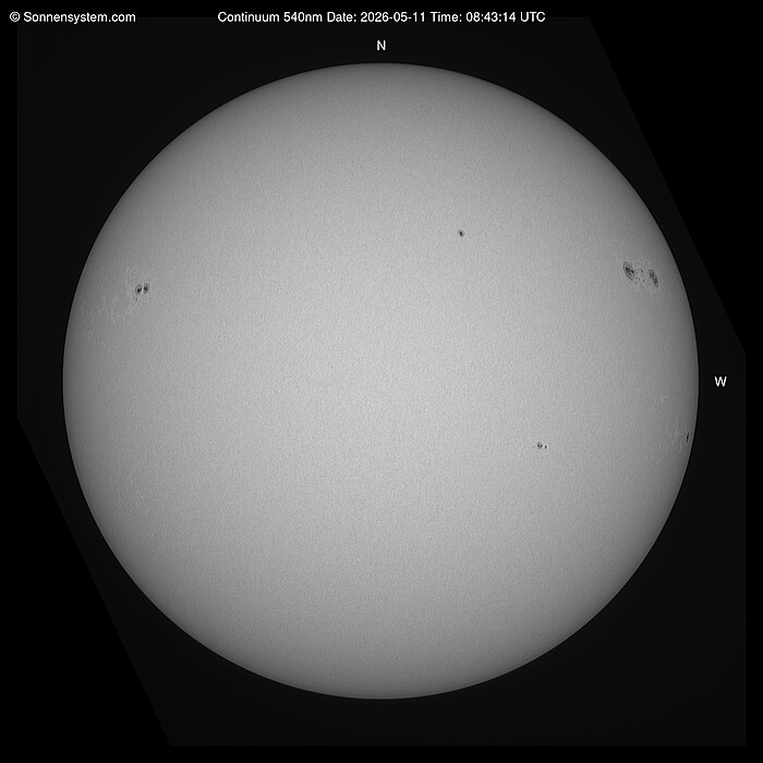 Solar Today