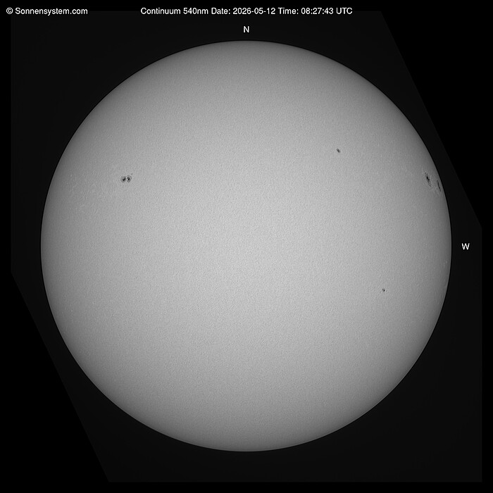 Solar Today