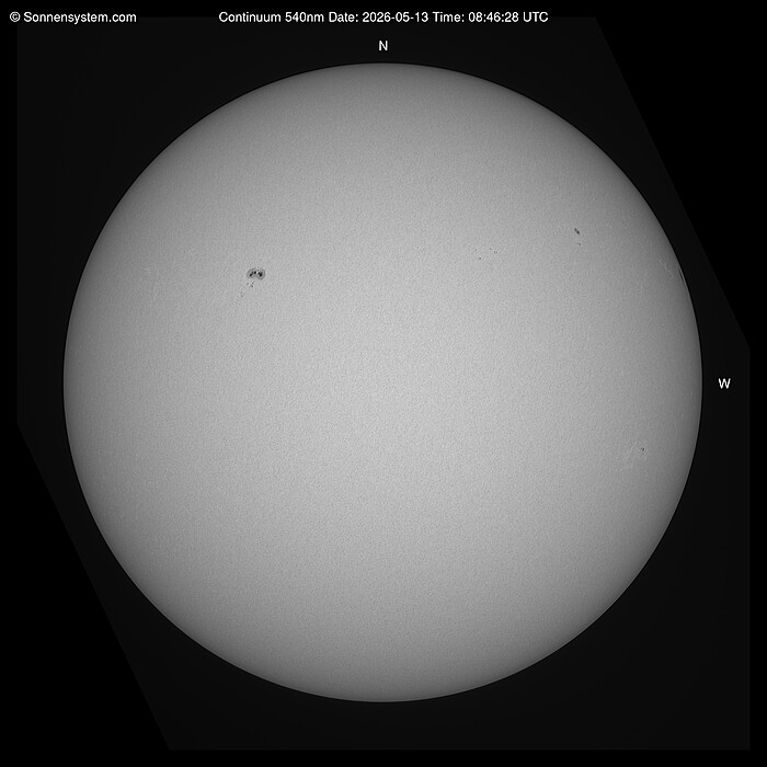 Solar Today