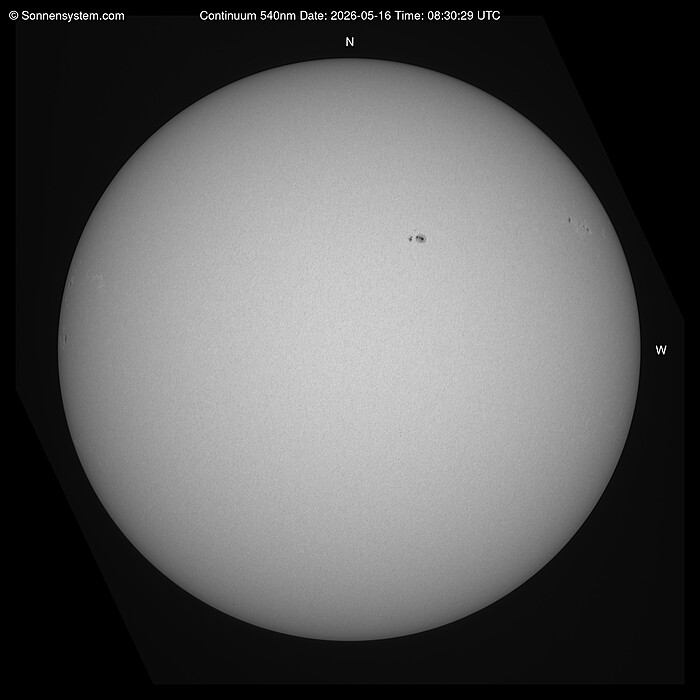 Solar Today