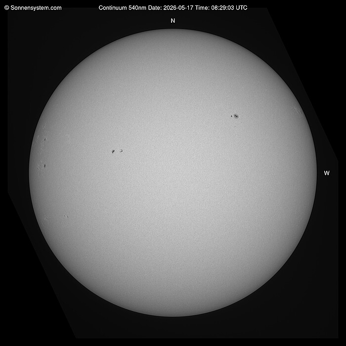 Solar Today