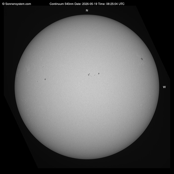 Solar Today