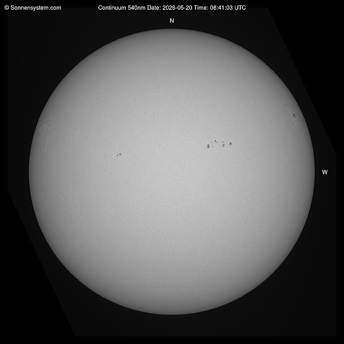 Solar Today