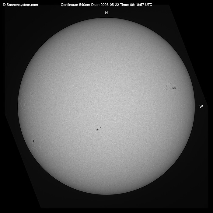 Solar Today