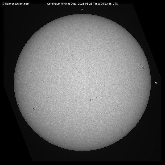Solar Today