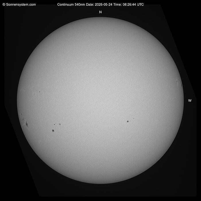 Solar Today