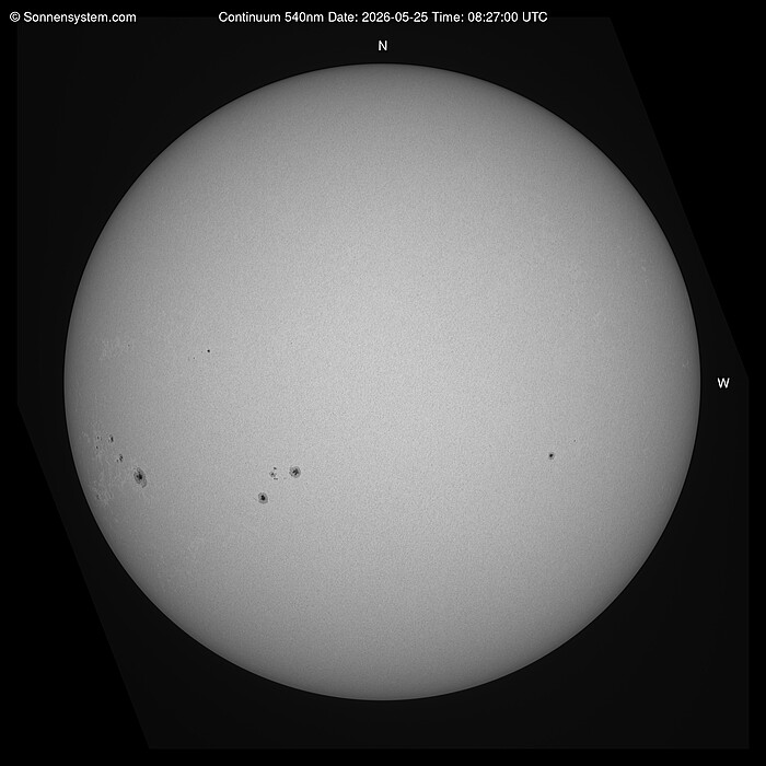 Solar Today