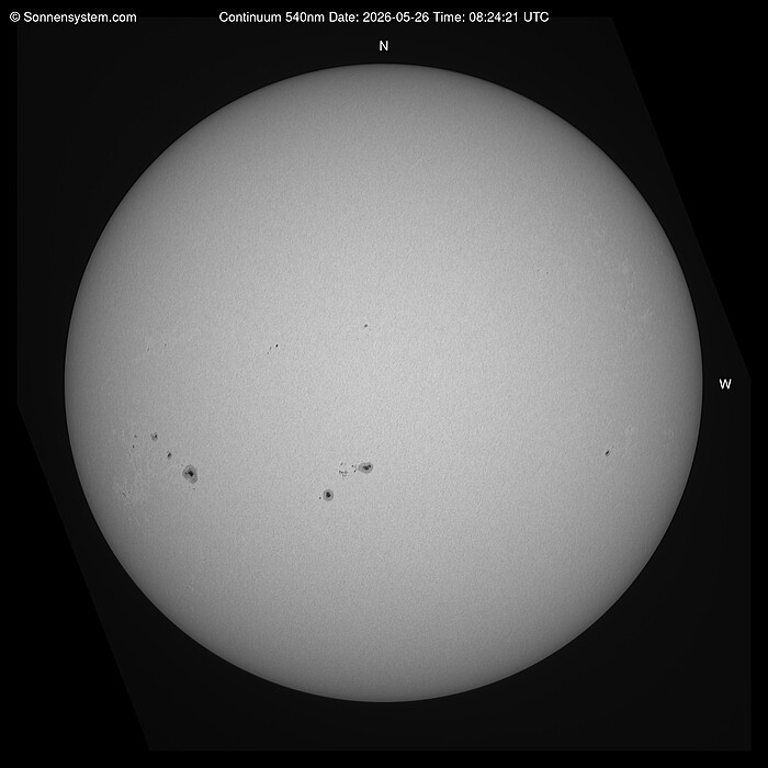 Solar Today