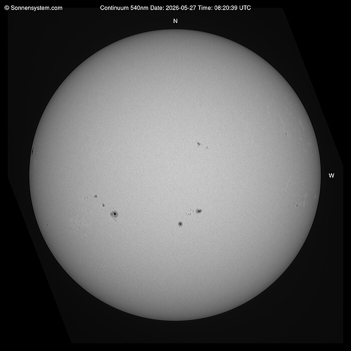 Solar Today