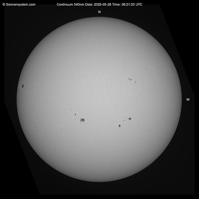 Solar Today