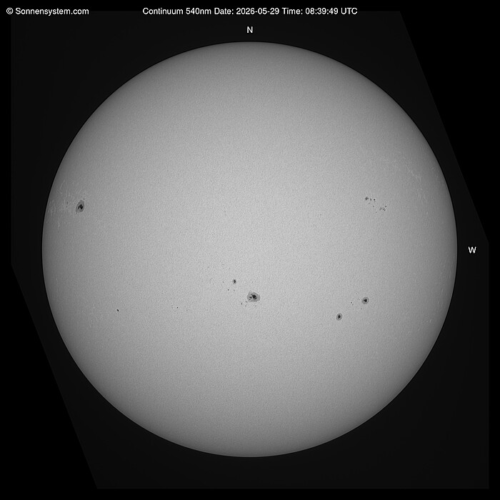 Solar Today