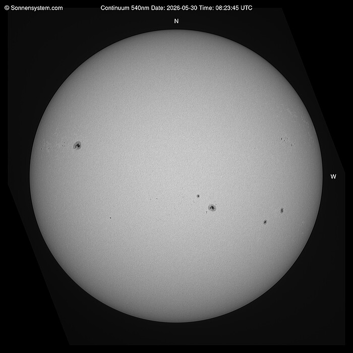Sun