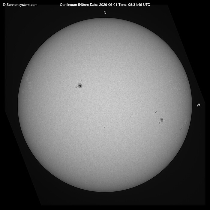 Solar Today