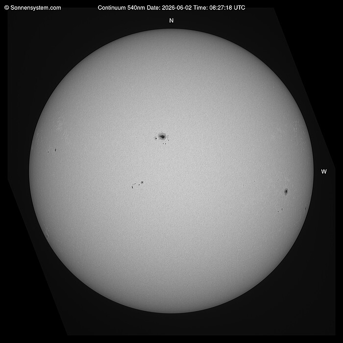 Solar Today