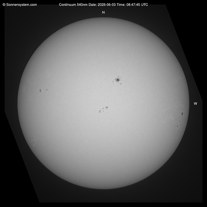 Solar Today