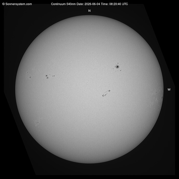 Solar Today