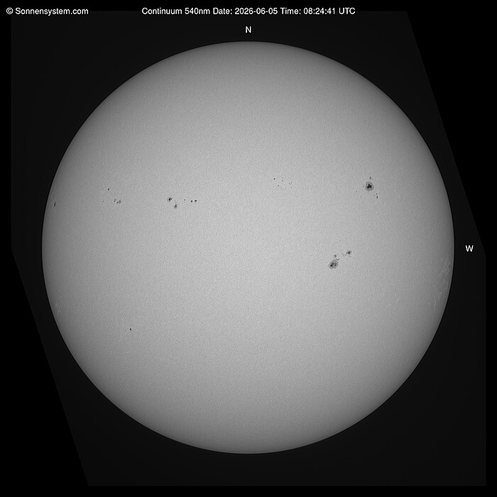 Solar Today