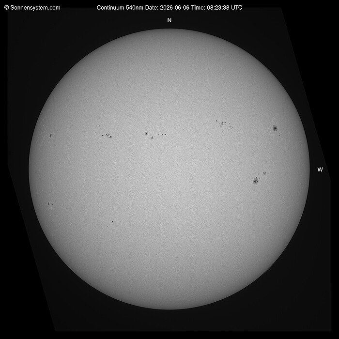 Solar Today