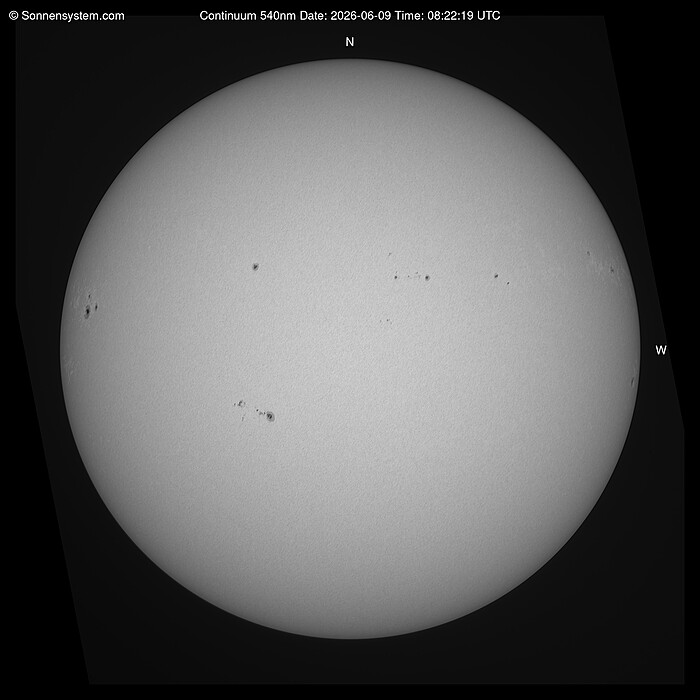 Solar Today