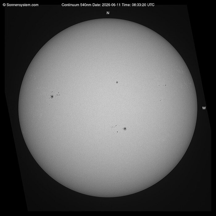 Solar Today