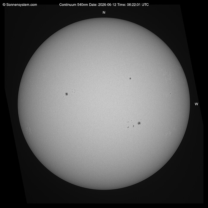 Solar Today