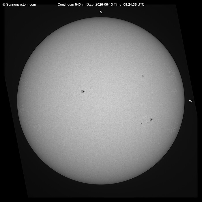 Solar Today