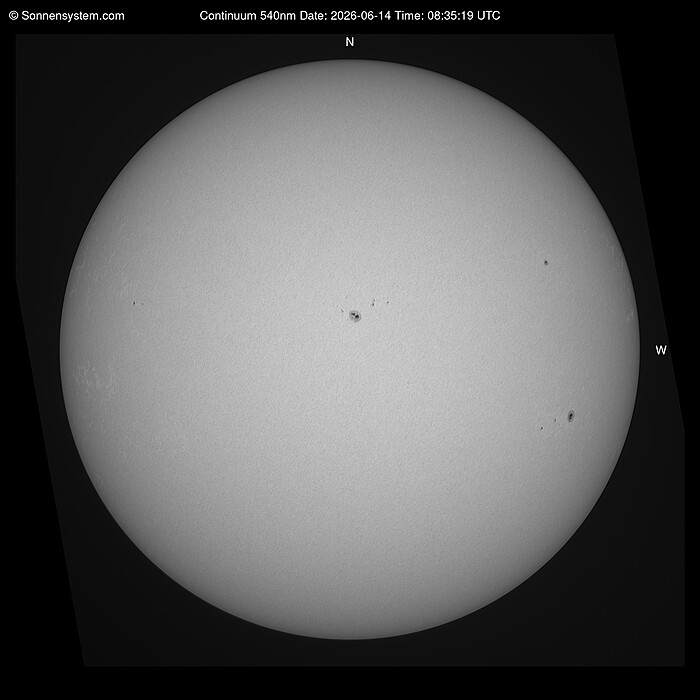 Solar Today