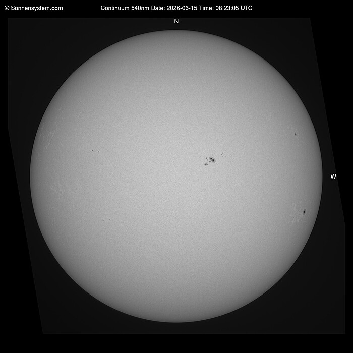 Solar Today