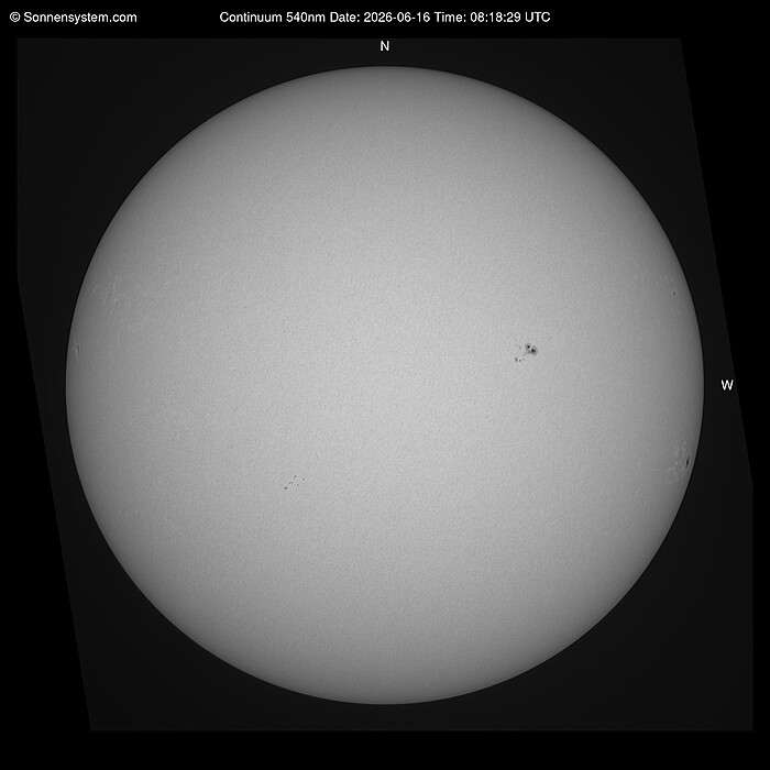 Solar Today