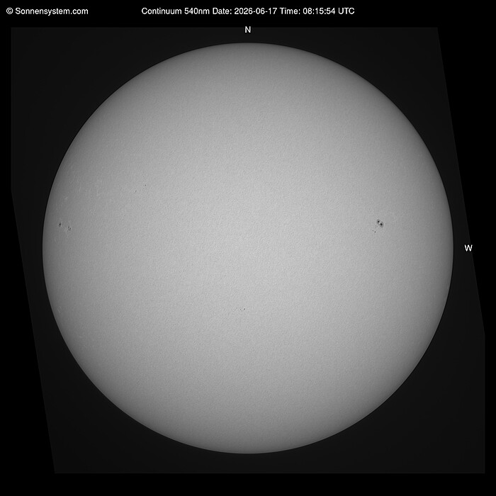 Solar Today