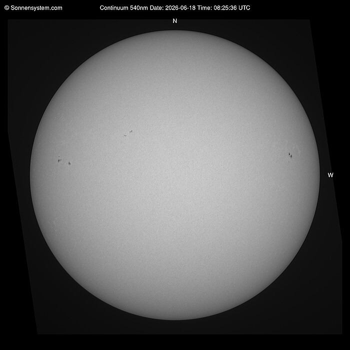 Solar Today