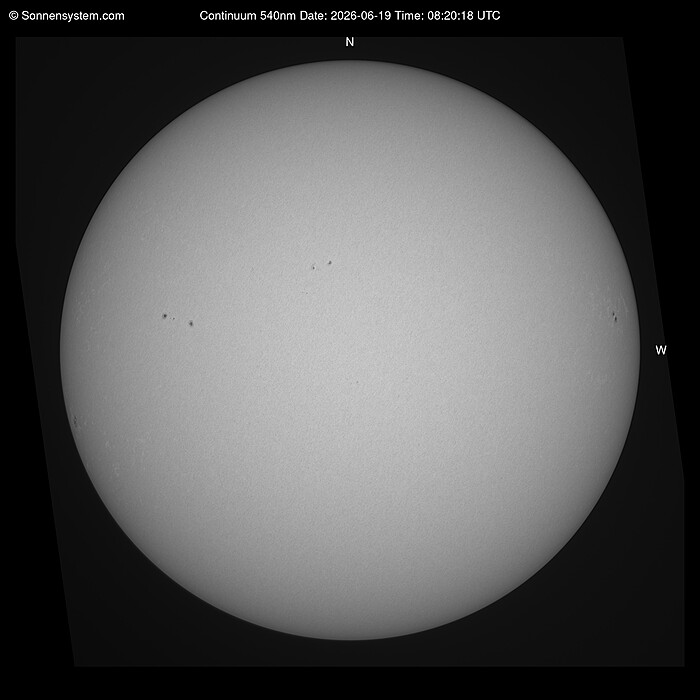 Solar Today