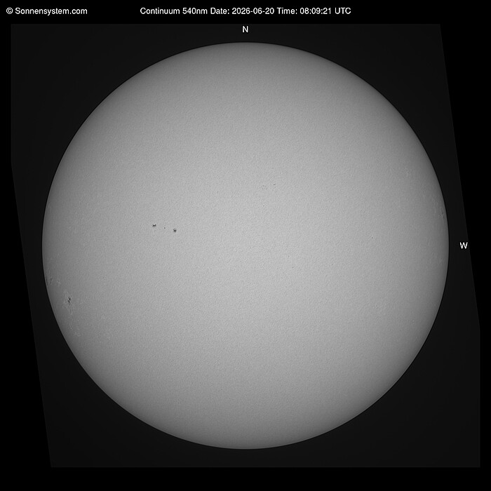 Solar Today