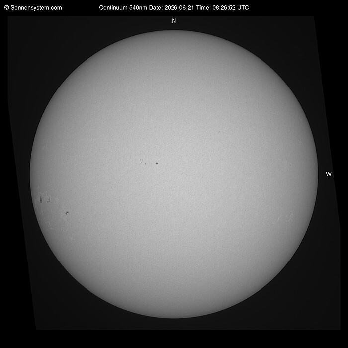 Solar Today