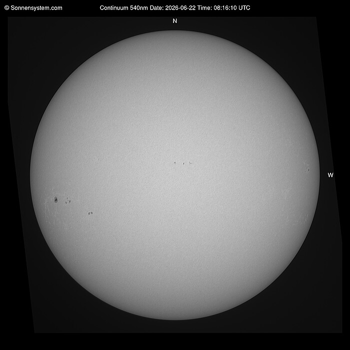 Solar Month ago