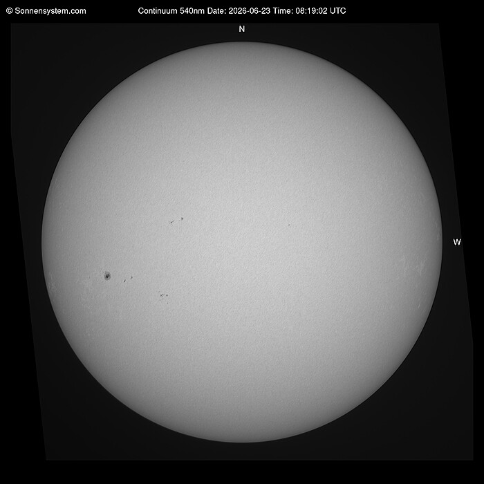Solar Today
