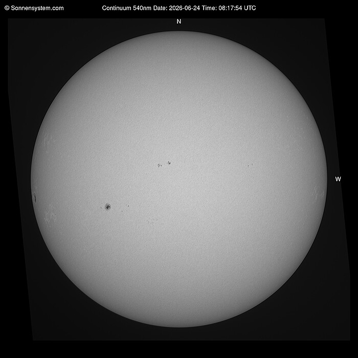 Solar Today