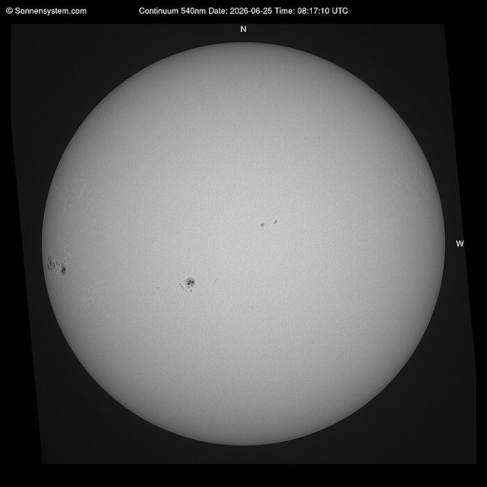 Solar Today