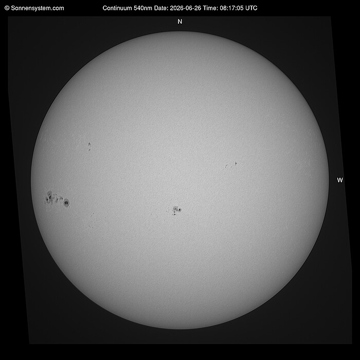 Solar Today