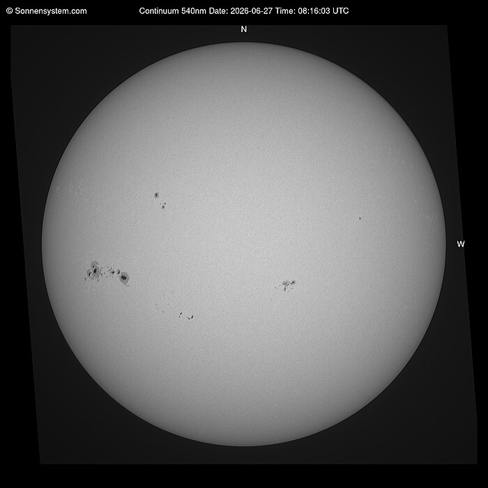 Solar Today