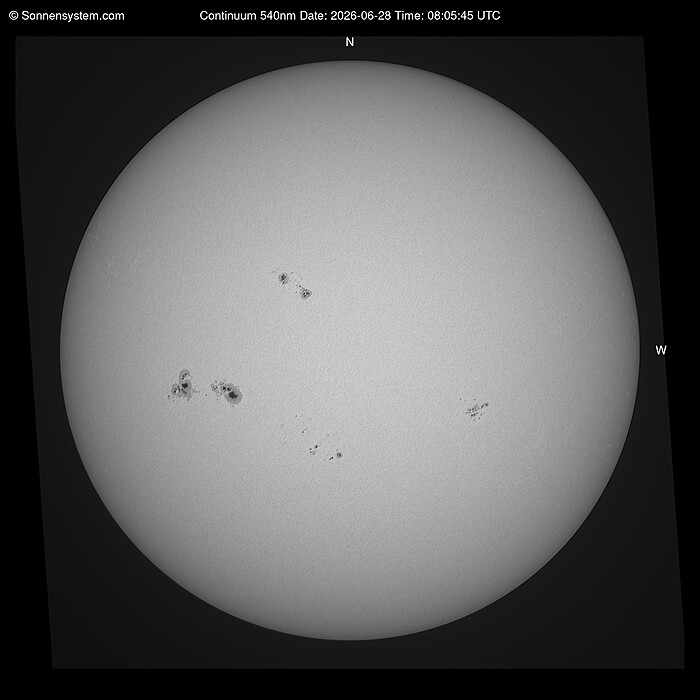 Solar Today