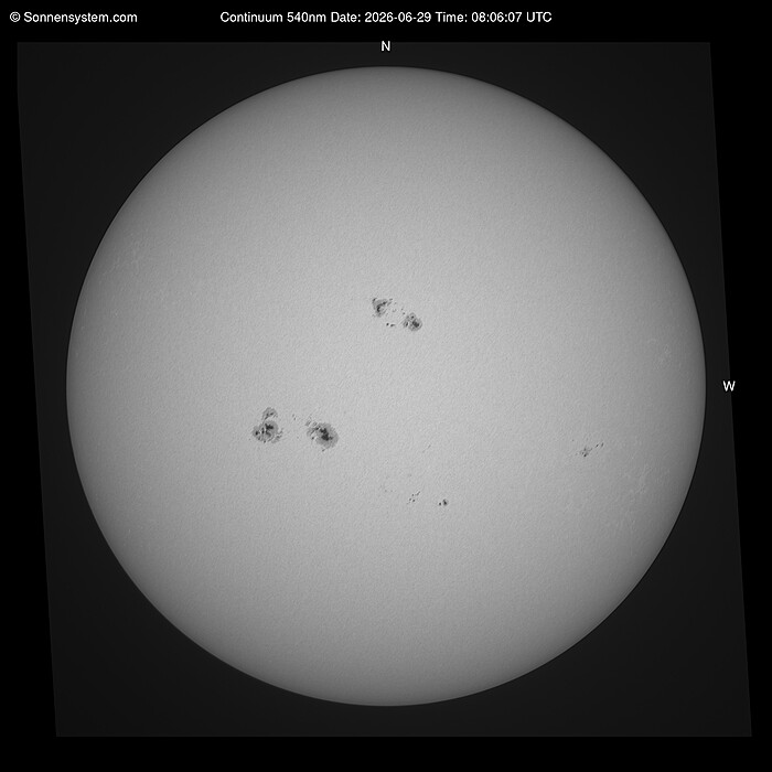 Solar Today
