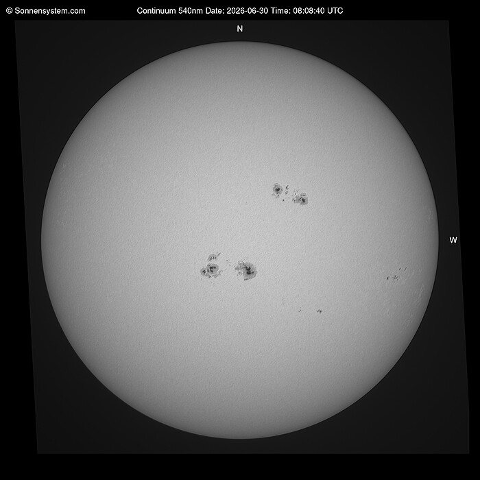 Solar Today