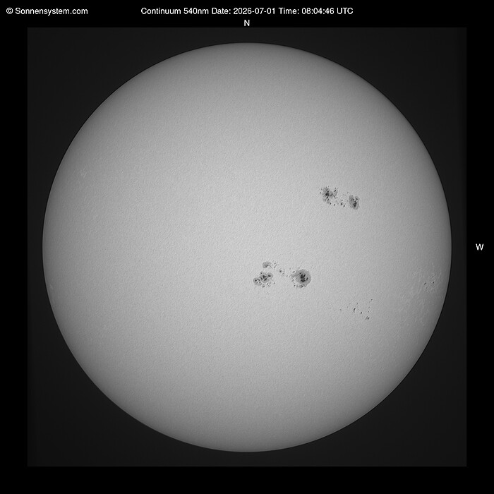 Solar Today