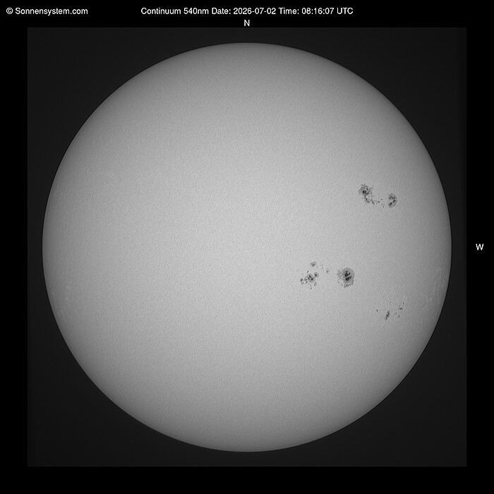 Solar Today